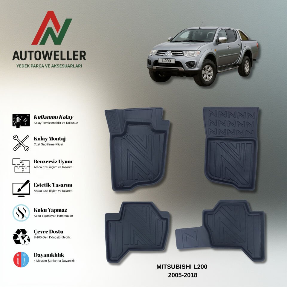 Mitsubishi L200 2005-2018 Havuzlu Paspas