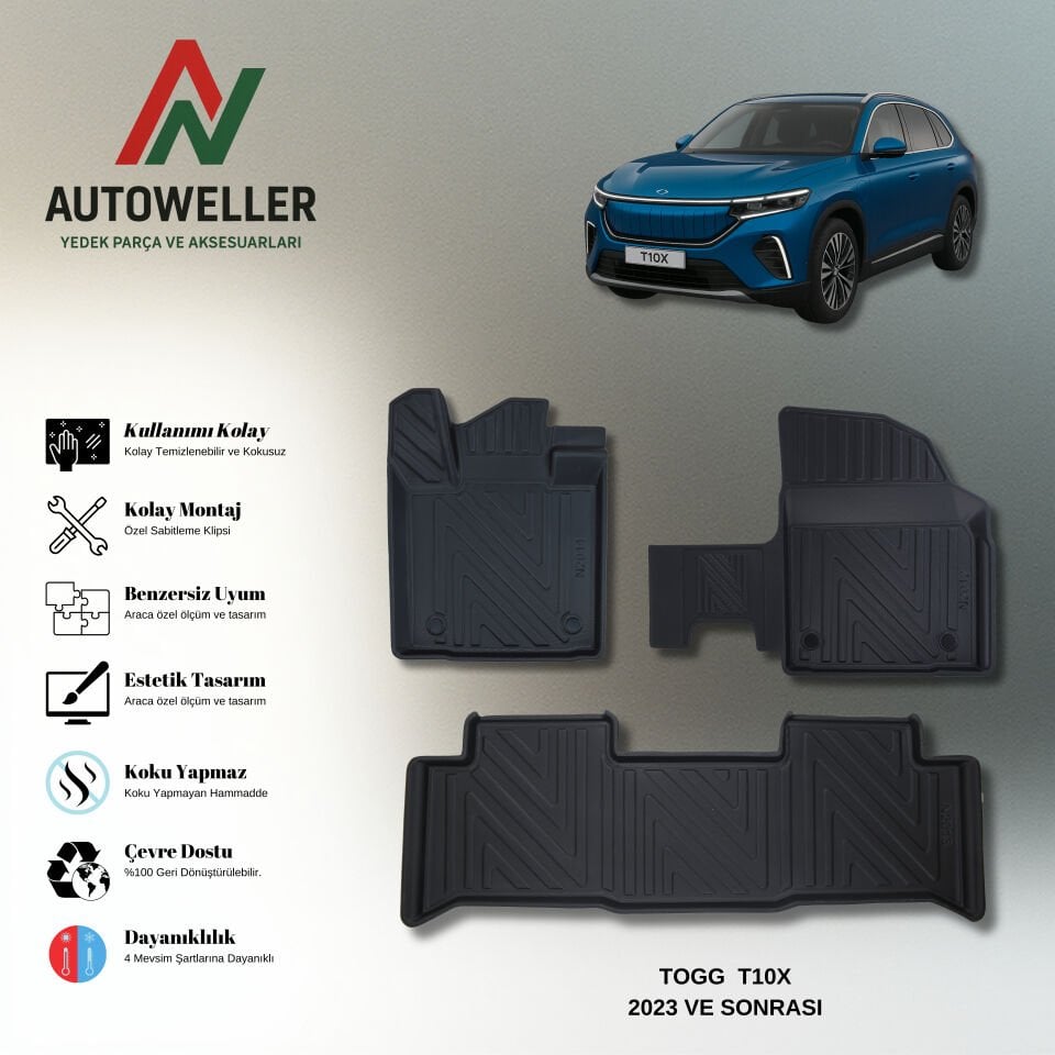 Togg T10X 2023 Sonrası Havuzlu Havuzlu Paspas
