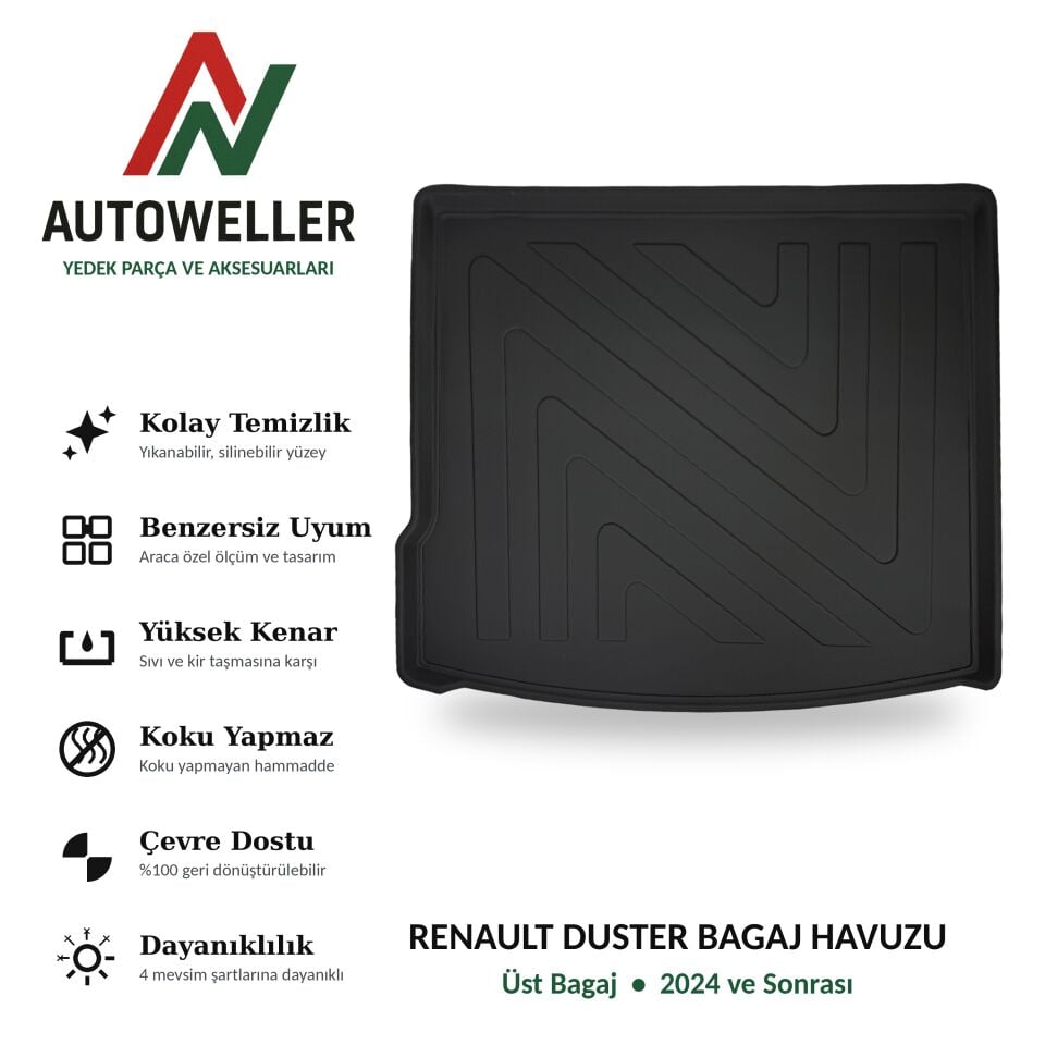 Renault Duster 2024 Sonrası Bagaj Havuzu | Üst Bagaj