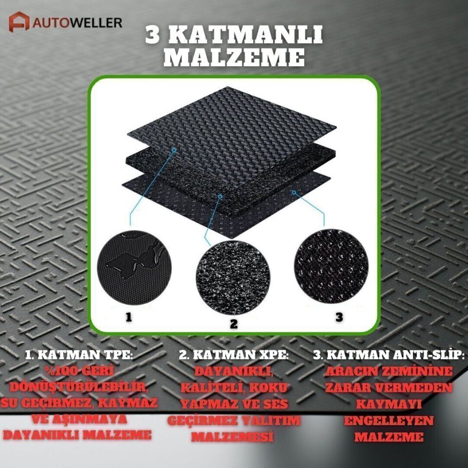 Fiat Palio 2003-2011 Havuzlu Paspas | Panelvan 3 Kapı